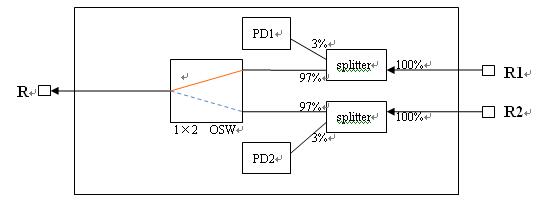 OLP module 1-1.jpg