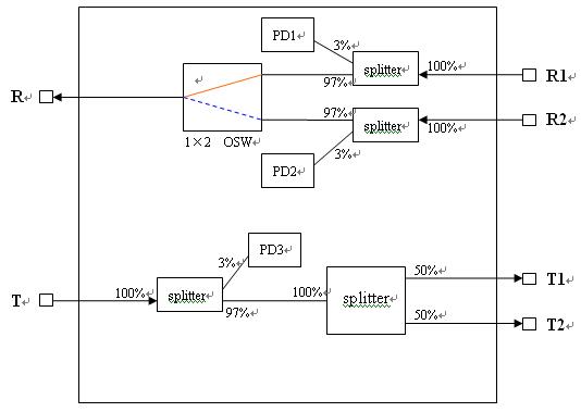 OLP module 1+1.jpg