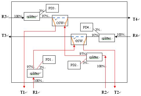 obp module.jpg