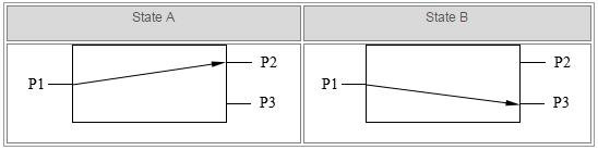 dual 1x2 bidi.jpg