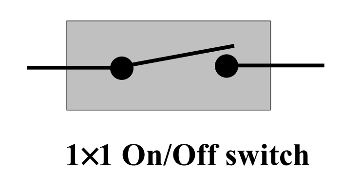 1x1 optical switch.png