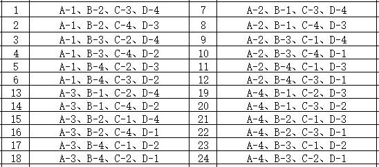 4x4 optical switch pin.jpg