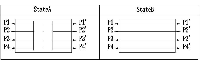 Quad 1x1 optic switch route.jpg